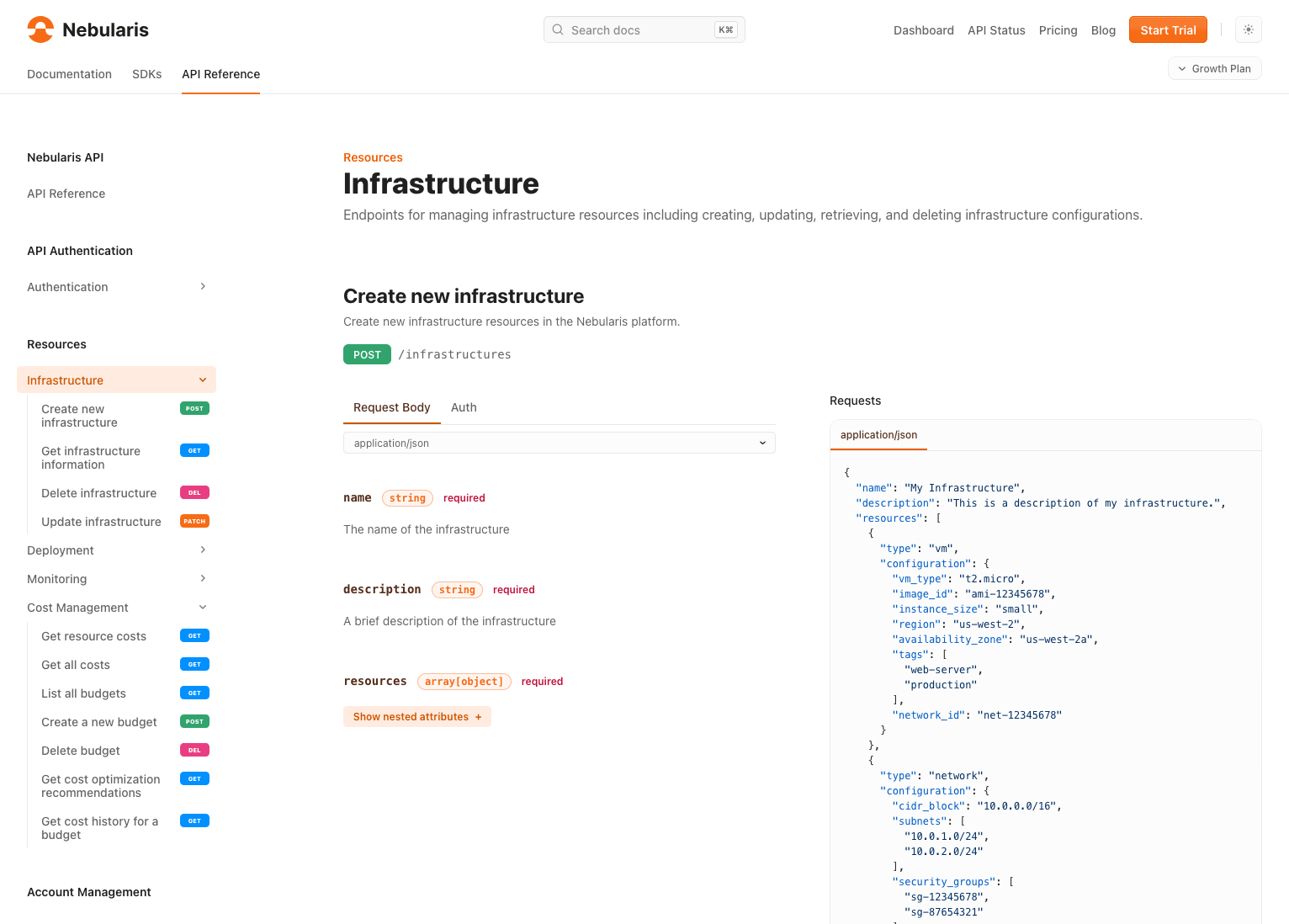 A Doctave-powered OpenAPI Reference